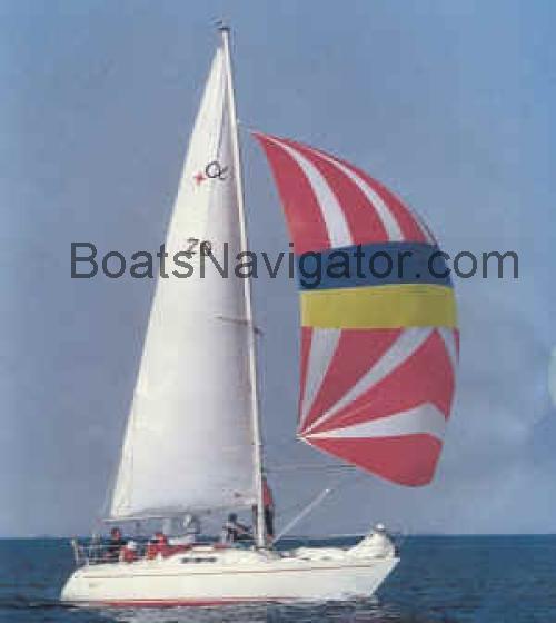 Albin 29 specs and reviews